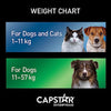 Capstar™ Fast Acting Oral Flea Treatment (Dog & Cat)