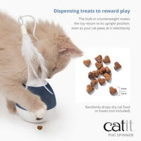 Catit PIXI Spinner - Natural Pet Foods