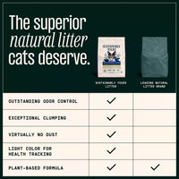 Sustainably Yours Cat Litter Mixed-Grain Formula