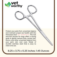 Vet Worthy Pet Hemostat