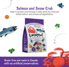 Loveabowl Pet Food – Salmon and Snow Crab Dog Food 22 lbs (NEW)