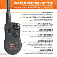 PetSafe SportDog Trainer 700M Remote Trainer Dog