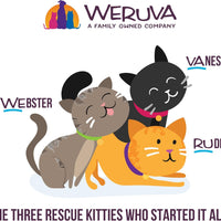 Weruva Cats in the Kitchen Two Tu Tango