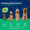 Naturvet Digestive Enzymes with Pre & Probiotic 120 Soft Chews for Dogs