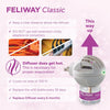 Feliway Classic Diffuser Refill