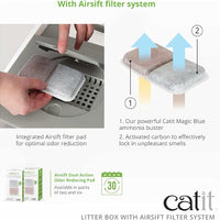 Catit Litter Box with Airsift Filter System