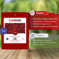 Cranimals Original SALE