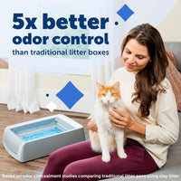 PetSafe Scoopfree 1.5 Cat Litter Box Hooded Cat