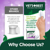 Vets Best, Ear Relief Finger Wipes For Dogs 50ct