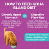 KOHA Bland Diet - Beef & Rice 12.5 oz (NEW)