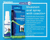 Bluestem Oral Care Spray