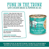 Dogs in the Kitchen  Funk in the Trunk with Chicken Breast & Pumpkin Au Jus