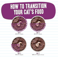 BFF Minced  Tuna & Tilapia Twosome Tuna & Tilapia Dinner in Gelée