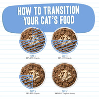 BFF Minced  Tuna & Chicken Chuckles Tuna & Chicken Dinner in Gelée 3 oz