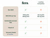 Fera Pets – Fish Oil for Small Dogs & Cats, Liquid – 8oz