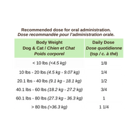 Blends for Life™ Olive Leaf+ Pet Supplement 140g