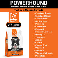 Square Pet PowerHound Turkey & Chicken SALE