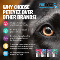 Pet Eyes Freeze-Dried Vitamin Treats for Dogs - Beef Liver