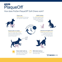 Plaque Off Oral Care Soft Chews Small & Medium Breed Dogs