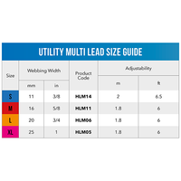 Rogz Utility Multi Lead (NEW)