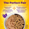 Wellness® Appetizing Entrées™ Mousse Chicken Recipe Infused with Broth Wet Cat Food 1.4oz (NEW)
