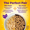 Wellness® Appetizing Entrées™ Shredded & Mousse Favorites, Poultry Variety Pack Wet Cat Food 8 x 1.4oz (NEW)