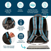 Sherpa® Elevation™ Pet Backpack for Cats & Dogs Blue Medium (NEW)