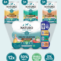 Naturo Adult Grain & Gluten Free Poultry Variety 12 Pack