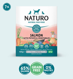 Naturo Pet Foods – Naturo Canine Grain Free Salmon & Potato with Veg – 400gram
