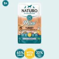 Naturo Senior Adult Mini Turkey with Rice and Vegetables – 150g Pouch