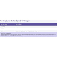 NutriSource® Come-pooch-a Turkey Bone Broth Recipe Topper for Dogs 12 oz