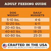 Primal™ Freeze-Dried Raw Nuggets Beef Recipe Dog Food 5.5 oz