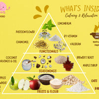 My Home Treats Supplement Biscuit - Calming + Relaxation 6 oz