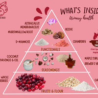 My Home Treats Supplement Biscuit - Urinary Health 6 oz