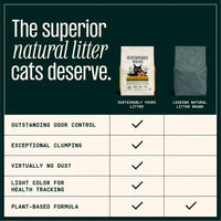 Sustainably Yours Cat Litter Large-grain Formula