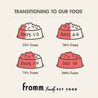 Fromm® Classic Adult Whitefish & Rice Recipe Dry Dog Food $5 OFF