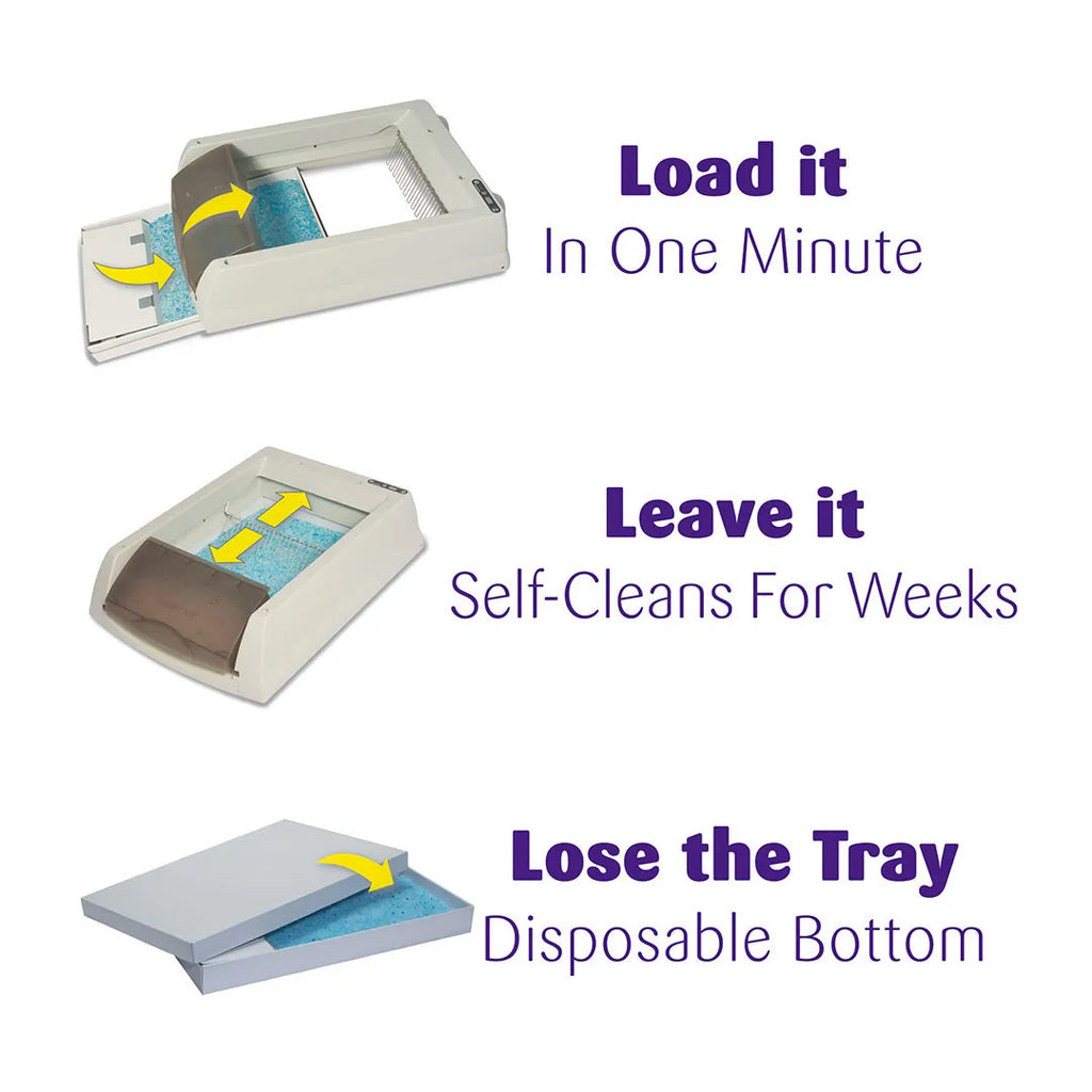 Ultra litter box 2025