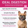 SquarePet VFS Canine Ideal Digestion Formula. - Natural Pet Foods